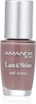 أماندا لاست اند إند طلاء أظافر درجة 227 - Amanda Last & End Nail Polish Shade 227