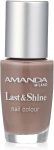 أماندا ميلانو طلاء أظافر لامع طويل الثبات درجة 221 - Amanda Milano Last & Shine Nail Polish Shade 221